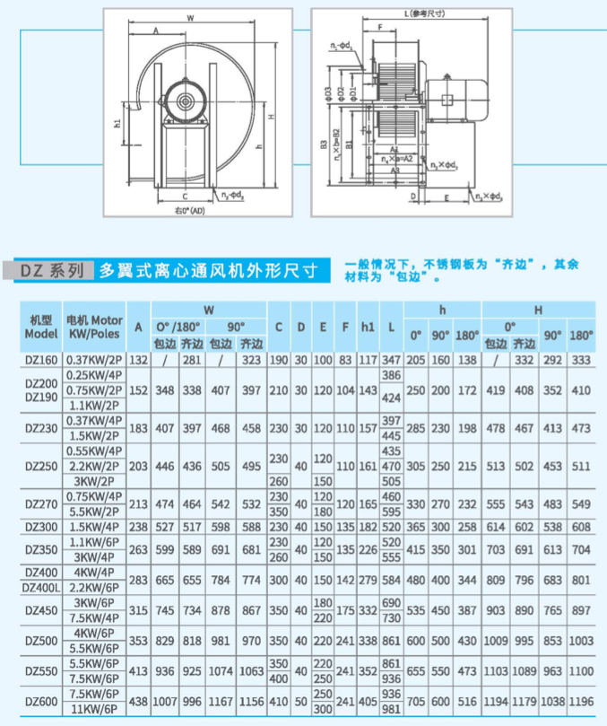 DZ350多翼式離心風(fēng)機尺寸 DZ350多翼式離心風(fēng)機尺寸