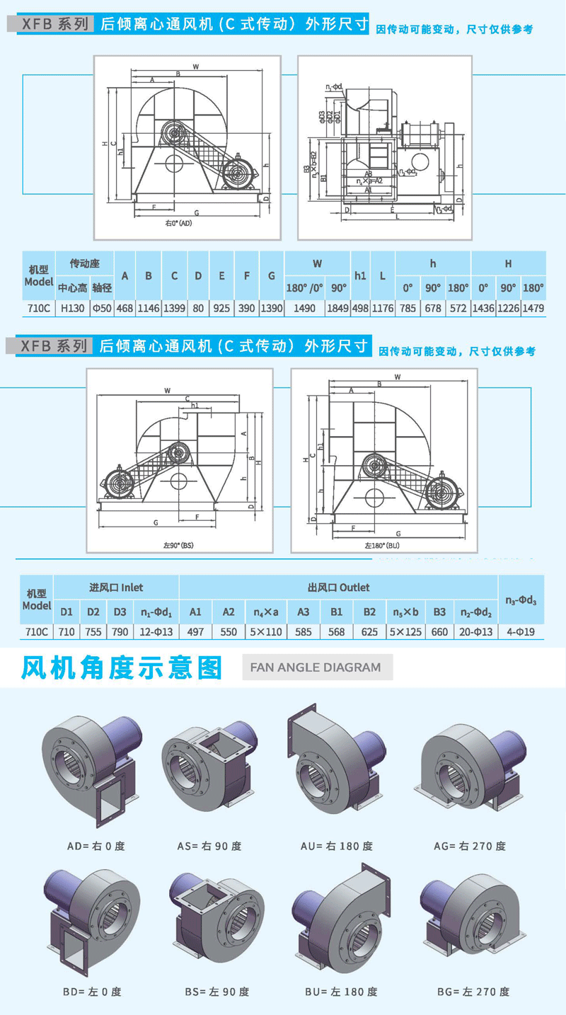 XFB710C后傾離心風(fēng)機(jī)尺寸 XFB710C后傾離心風(fēng)機(jī)尺寸
