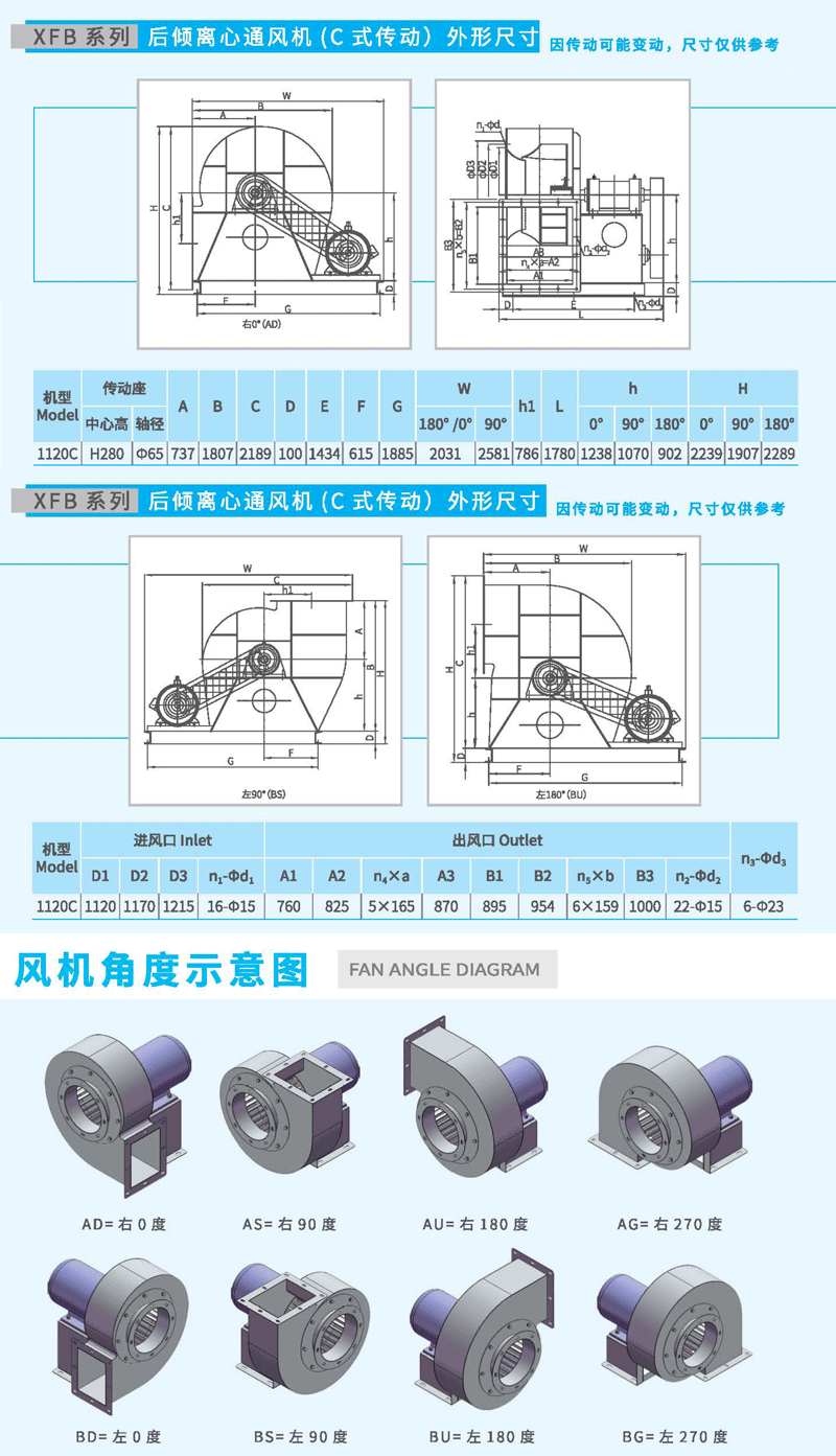 XFB1120C后傾離心風(fēng)機(jī)尺寸 XFB1120C后傾離心風(fēng)機(jī)尺寸