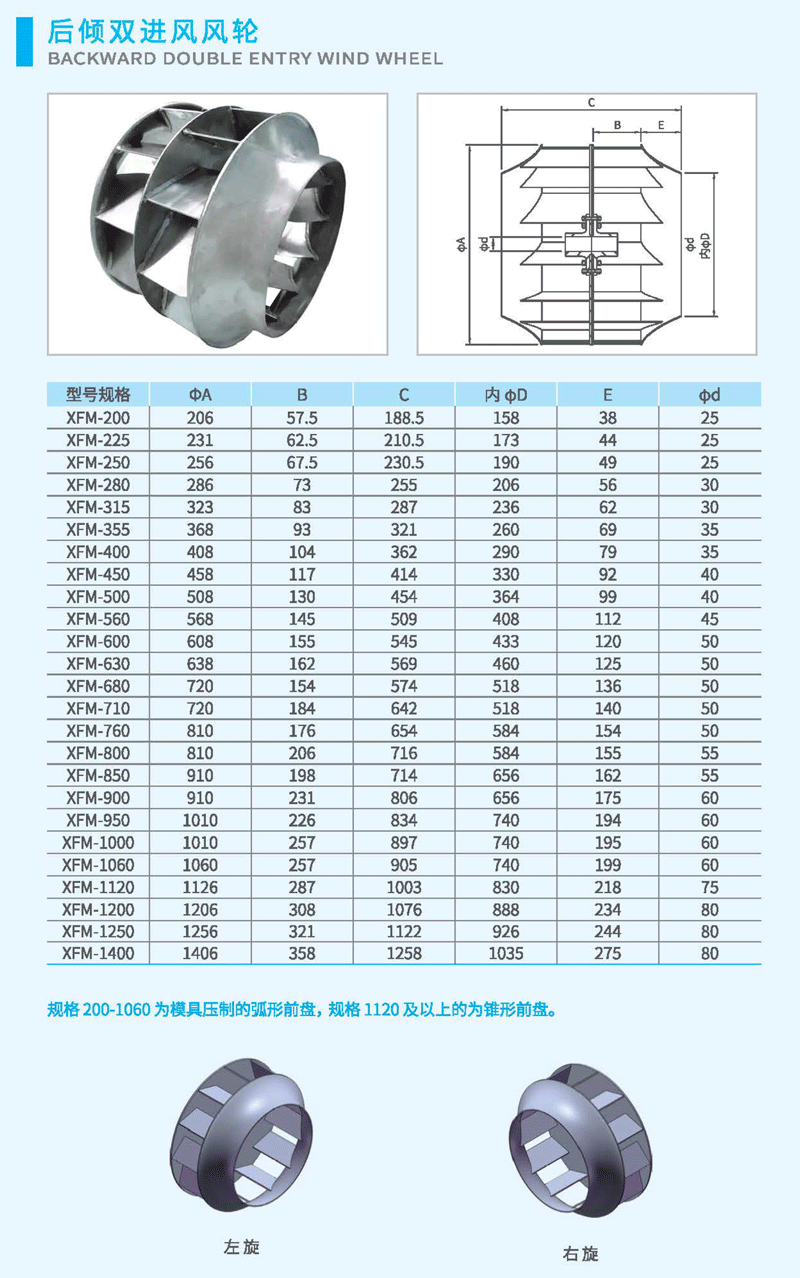 后傾雙進風(fēng)風(fēng)輪尺寸